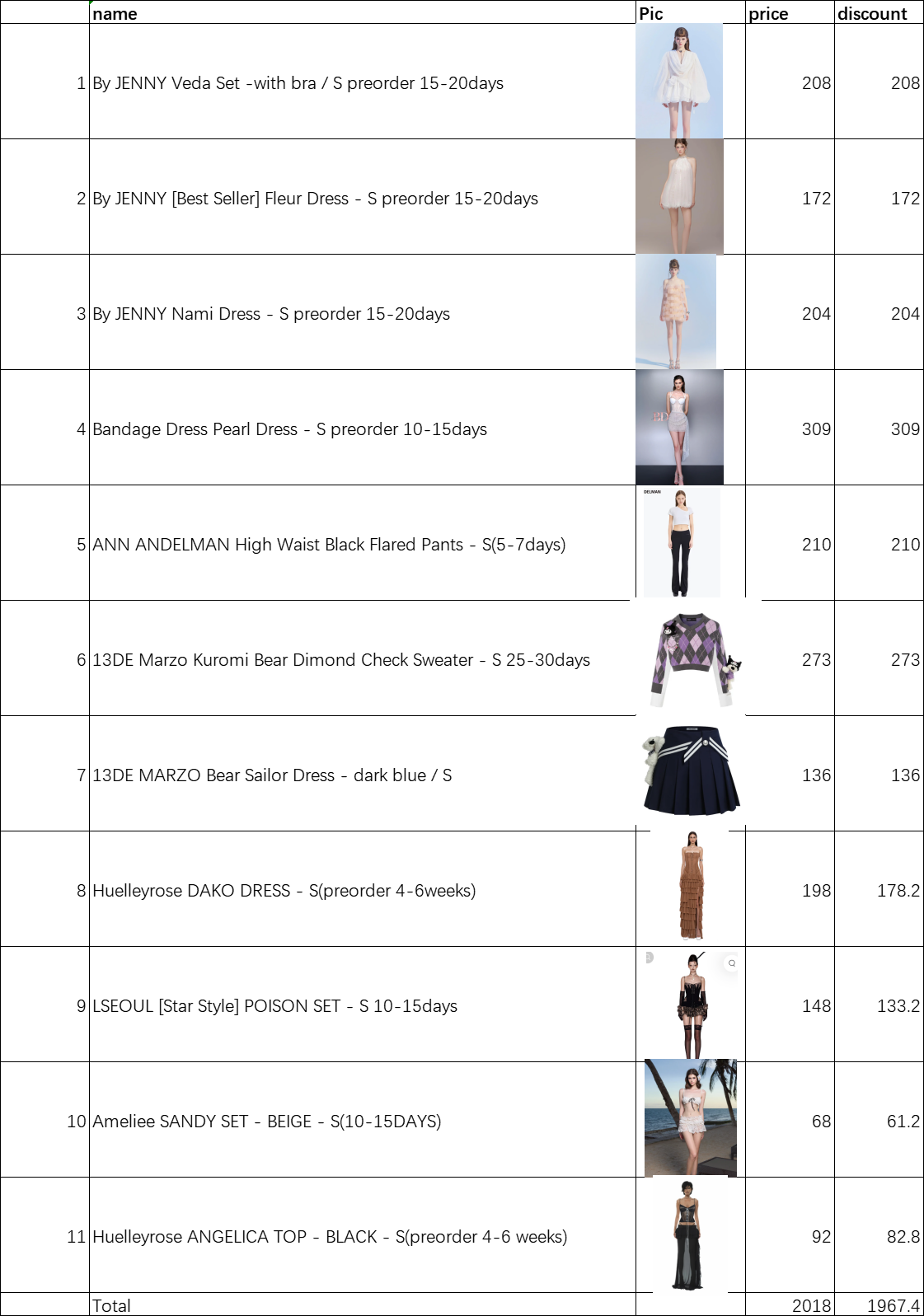 VIP Link 2 for Huazhong Cen-All Size S