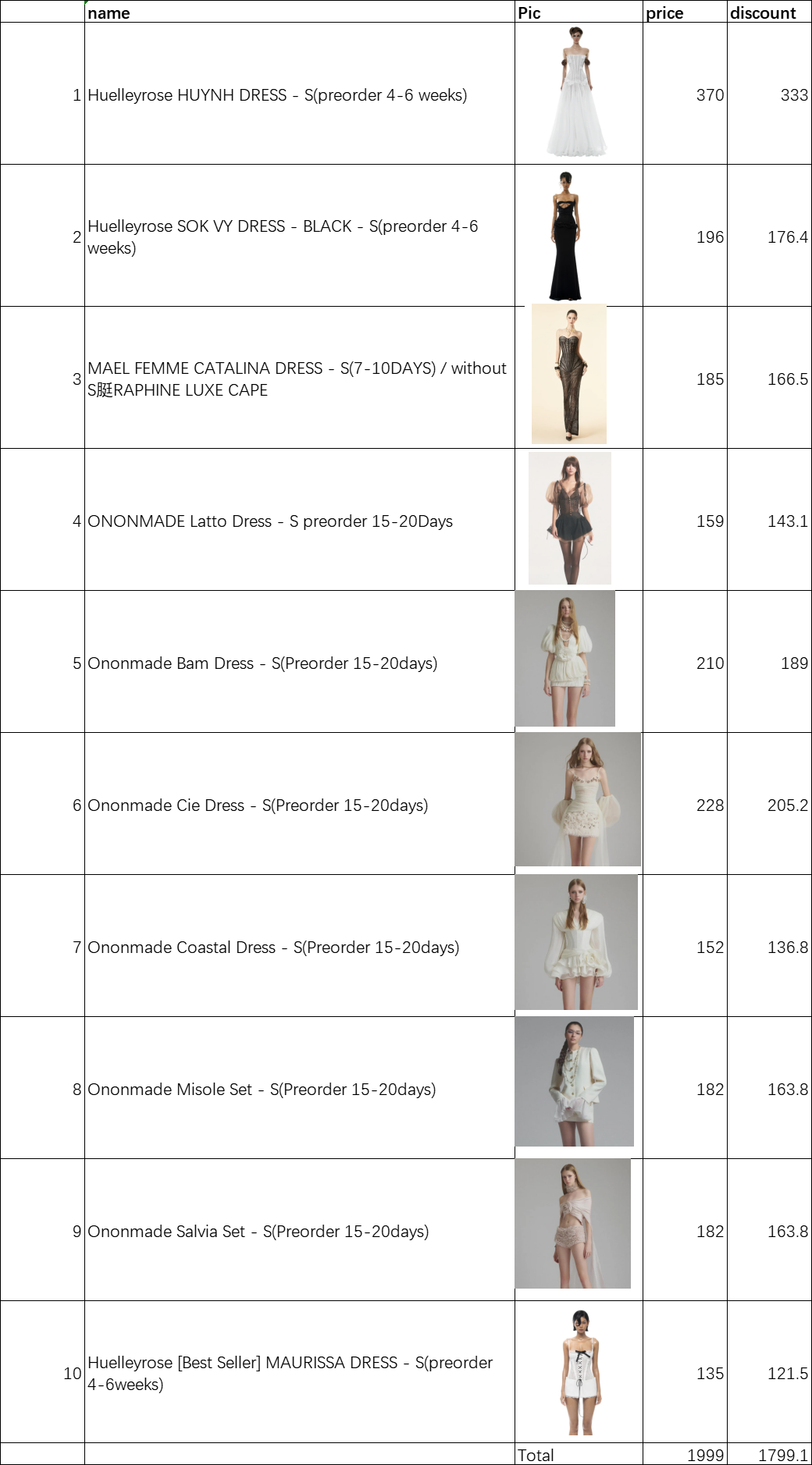 VIP Link 3 for Huazhong Cen-All Size S
